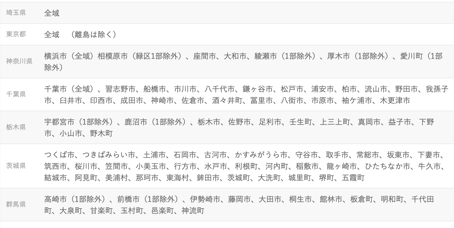 対応エリア